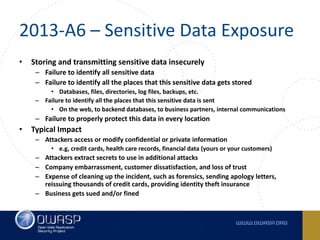 2013-A6	– Sensitive	Data	Exposure
• Storing	and	transmitting	sensitive	data	insecurely
– Failure	to	identify	all	sensitive	data
– Failure	to	identify	all	the	places	that	this	sensitive	data	gets	stored
• Databases,	files,	directories,	log	files,	backups,	etc.
– Failure	to	identify	all	the	places	that	this	sensitive	data	is	sent
• On	the	web,	to	backend	databases,	to	business	partners,	internal	communications
– Failure	to	properly	protect	this	data	in	every	location
• Typical	Impact
– Attackers	access	or	modify	confidential	or	private	information
• e.g,	credit	cards,	health	care	records,	financial	data	(yours	or	your	customers)
– Attackers	extract	secrets	to	use	in	additional	attacks
– Company	embarrassment,	customer	dissatisfaction,	and	loss	of	trust
– Expense	of	cleaning	up	the	incident,	such	as	forensics,	sending	apology	letters,	
reissuing	thousands	of	credit	cards,	providing	identity	theft	insurance
– Business	gets	sued	and/or	fined
 