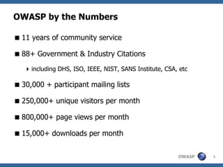 OWASP by the Numbers

 11 years of community service

 88+ Government & Industry Citations
    including DHS, ISO, IEEE...