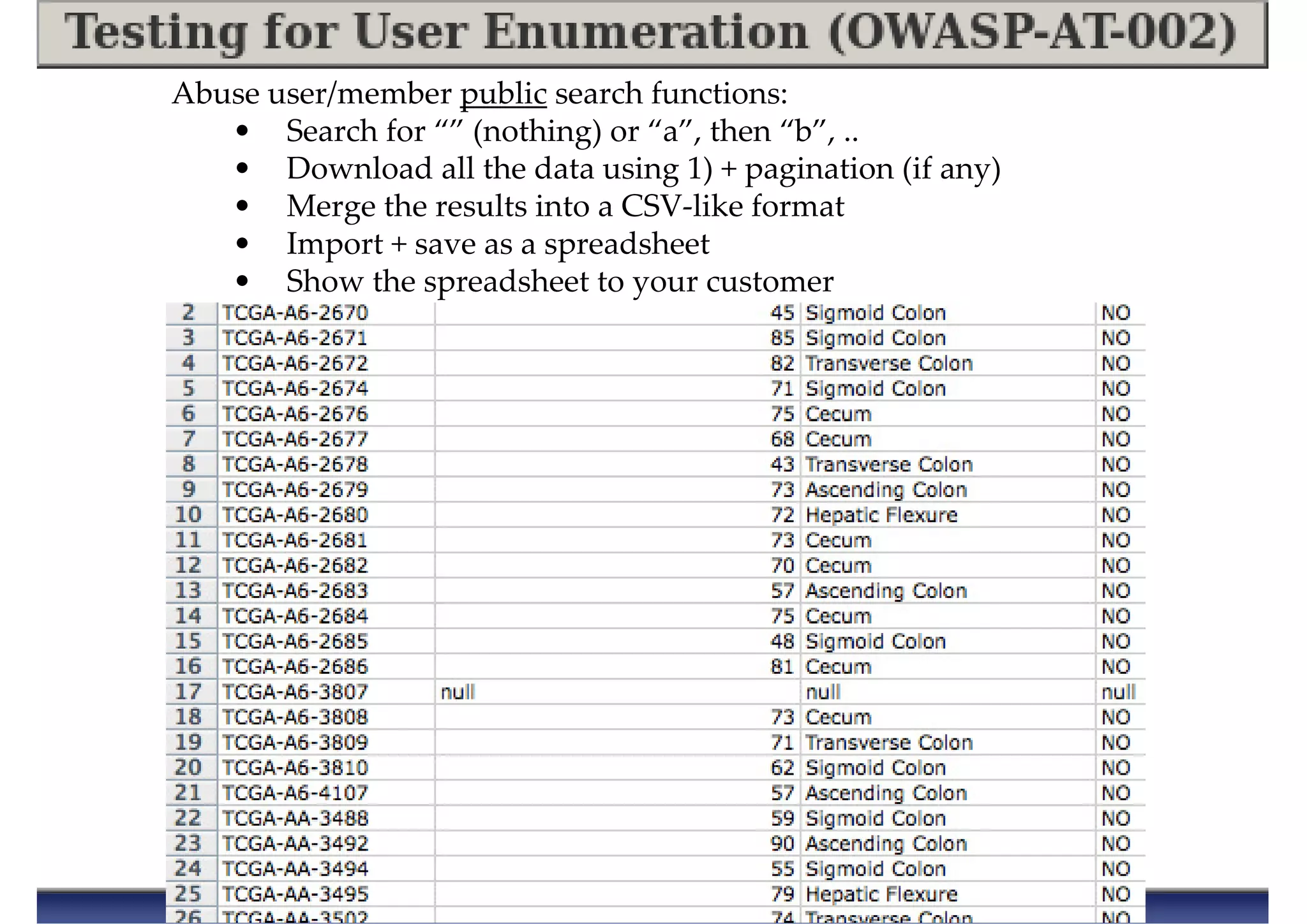 Abuse user/member public search functions:
• Search for “” (nothing) or “a”, then “b”, ..
• Download all the data using 1) + pagination (if any)
• Merge the results into a CSV-like format
• Import + save as a spreadsheet
• Show the spreadsheet to your customer
 