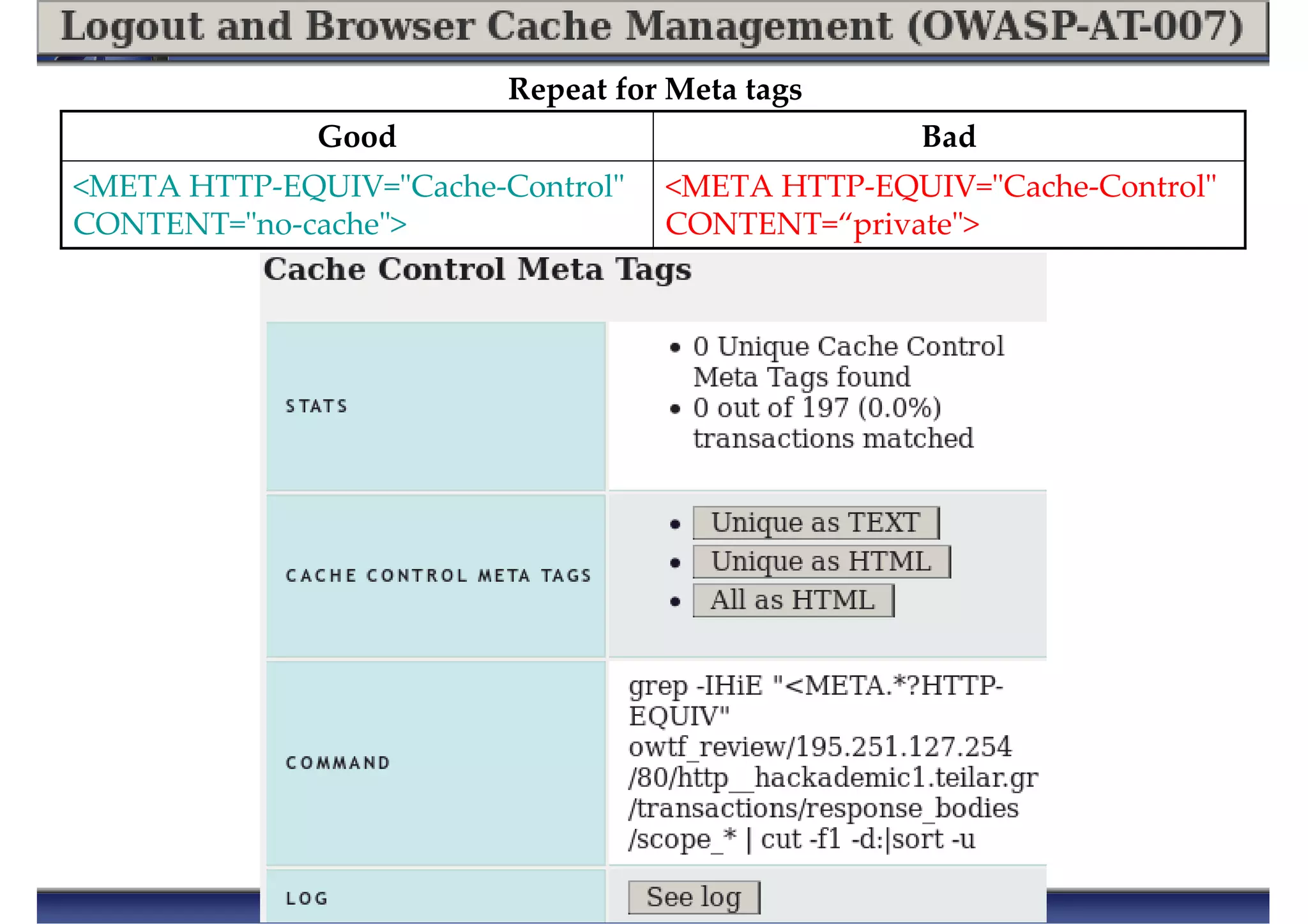Repeat for Meta tags
<META HTTP-EQUIV="Cache-Control"
CONTENT=“private">
<META HTTP-EQUIV="Cache-Control"
CONTENT="no-cache">
BadGood
 