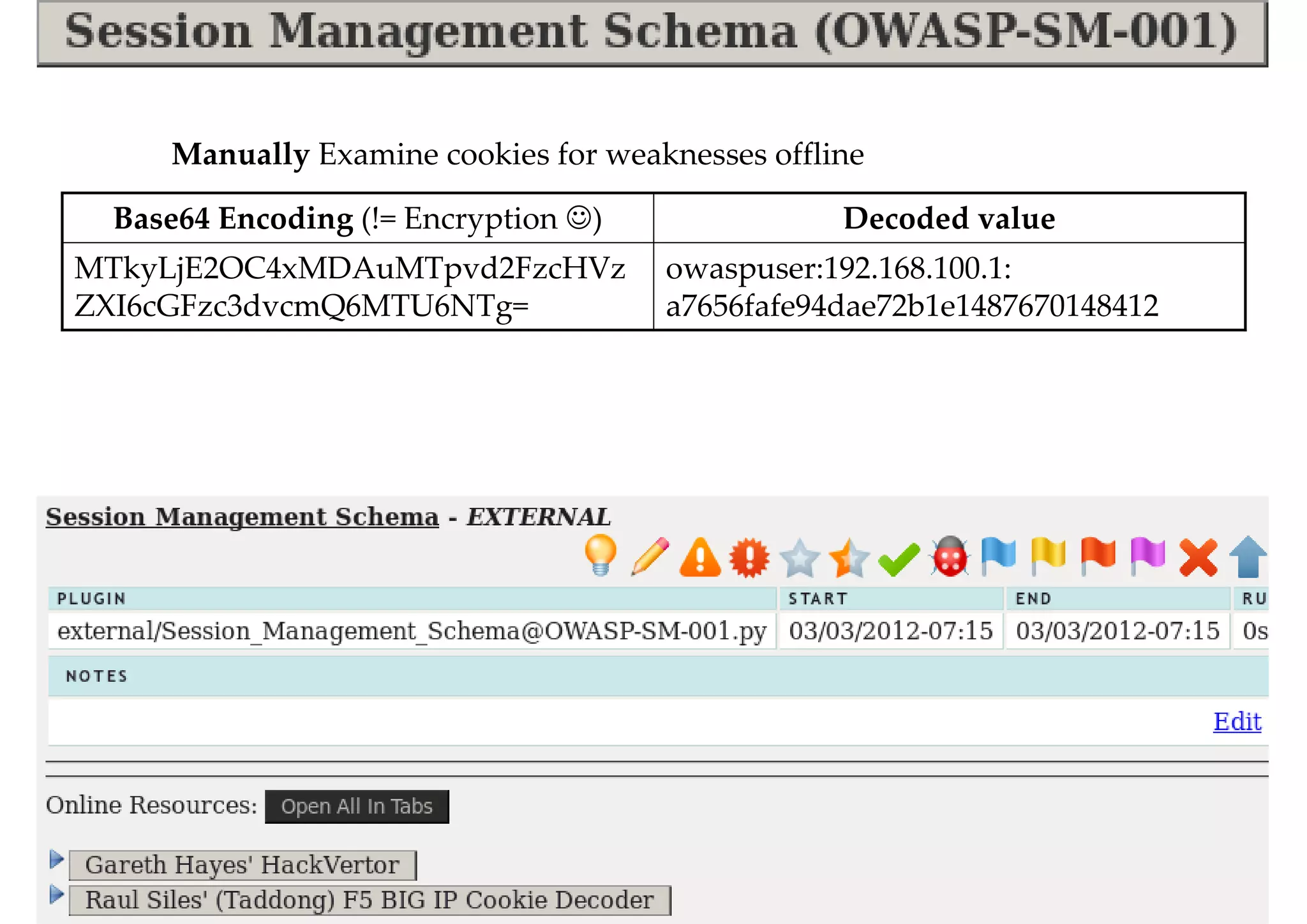 Manually Examine cookies for weaknesses offline
owaspuser:192.168.100.1:
a7656fafe94dae72b1e1487670148412
MTkyLjE2OC4xMDAuMTpvd2FzcHVz
ZXI6cGFzc3dvcmQ6MTU6NTg=
Decoded valueBase64 Encoding (!= Encryption ☺)
 