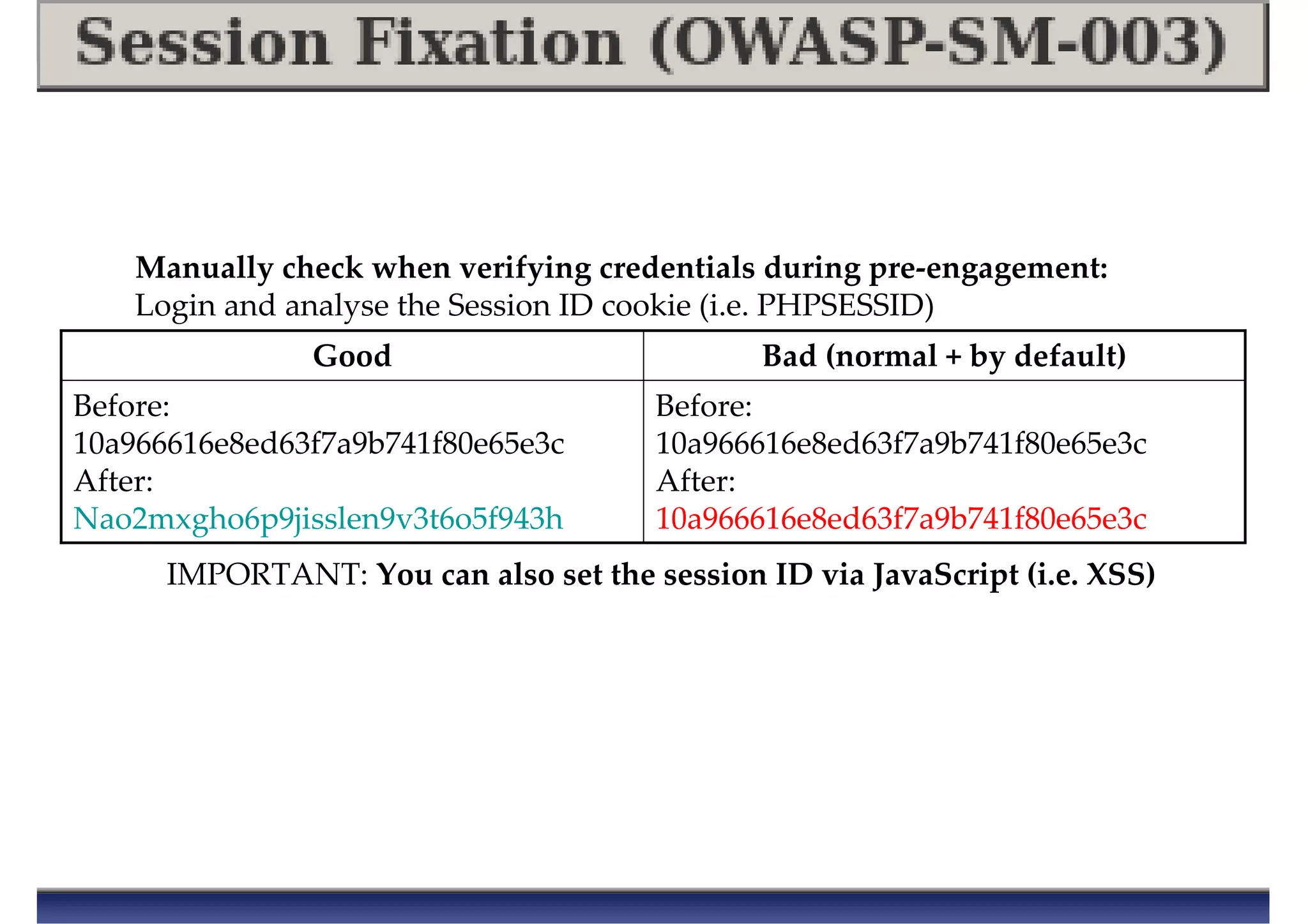 Manually check when verifying credentials during pre-engagement:
Login and analyse the Session ID cookie (i.e. PHPSESSID)
Before:
10a966616e8ed63f7a9b741f80e65e3c
After:
10a966616e8ed63f7a9b741f80e65e3c
Before:
10a966616e8ed63f7a9b741f80e65e3c
After:
Nao2mxgho6p9jisslen9v3t6o5f943h
Bad (normal + by default)Good
IMPORTANT: You can also set the session ID via JavaScript (i.e. XSS)
 