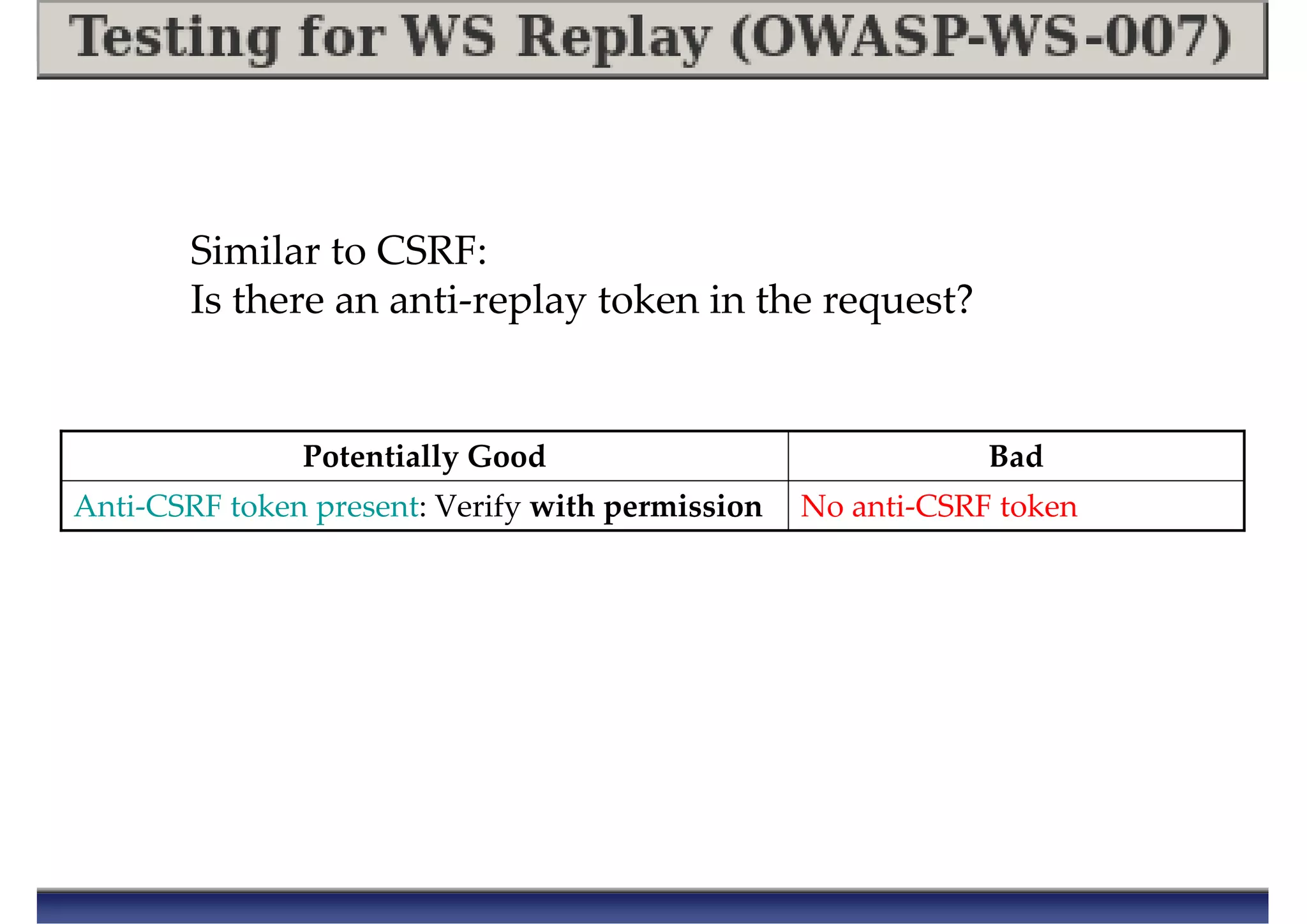 Similar to CSRF:
Is there an anti-replay token in the request?
No anti-CSRF tokenAnti-CSRF token present: Verify with permission
BadPotentially Good
 