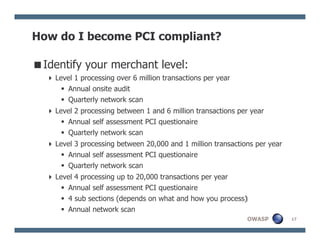 ; /          2                                                         &

 '                                               $ * $!
      * $,                     *       4   $$
             $
       F         $        " 1
      * $#                         "       ,         4   $$
             $       $                          '+
       F         $        " 1
      * $/                         "       #% %%%             ,   $$
             $       $                       '+
       F         $        " 1
      * $)                             #% %%%
             $       $                      '+
       )                   :                  "                   "        -K
             $           " 1
                                                                                60
 