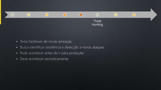 Theat
Hunting
•
•
•
•
 