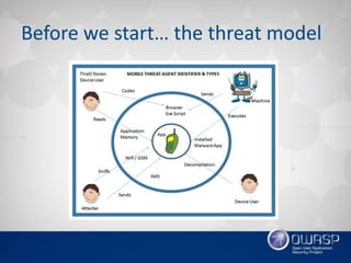 Before we start… the threat model
 