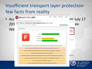 Insufficient transport layer protection-
few facts from reality
• According to the FireEye research from July 17
2014, amo...