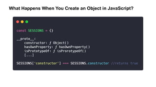 What Happens When You Create an Object in JavaScript?
 
