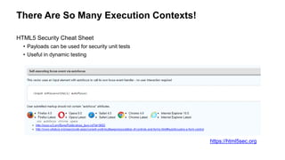 There Are So Many Execution Contexts!
HTML5 Security Cheat Sheet
• Payloads can be used for security unit tests
• Useful in dynamic testing
https://html5sec.org
 