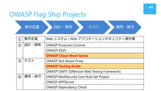 OWASP Flag Ship Projects
41
要件定義 設計・開発 テスト 運用・保守
① 要件定義 Web システム / Web アプリケーションセキュリティ要件書
② 設計・開発 OWASP Proactive Controls
...