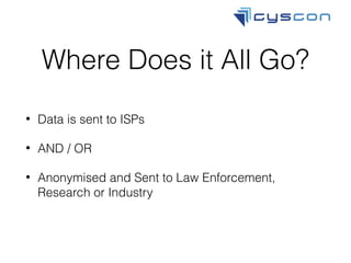 OWASP Ukraine Thomas George presentation