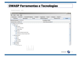 Ferranentas OWASP