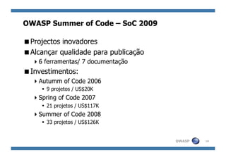Introdução ao OWASP
