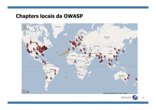 Introdução ao OWASP