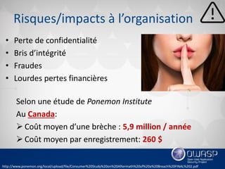 OWASP Québec - octobre 2016 - présentation sur les mots de passe