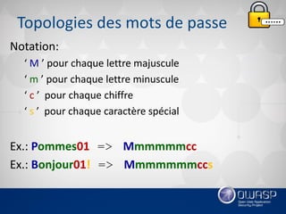 OWASP Québec - octobre 2016 - présentation sur les mots de passe