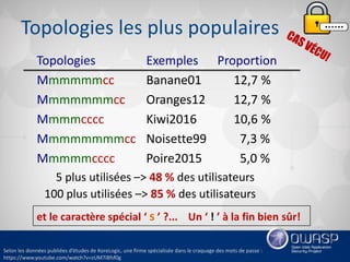 OWASP Québec - octobre 2016 - présentation sur les mots de passe