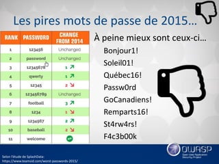 OWASP Québec - octobre 2016 - présentation sur les mots de passe