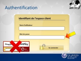 OWASP Québec - octobre 2016 - présentation sur les mots de passe