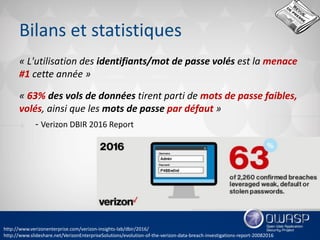 OWASP Québec - octobre 2016 - présentation sur les mots de passe