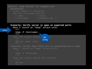 Feature: nmap attacks for example.com
Background:
Given "nmap" is installed
And the following profile:
| name | value |
| hostname | example.com |
Scenario: Verify server is open on expected ports
When I launch an "nmap" attack with:
"""
nmap -F <hostname>
"""
Then the output should contain:
"""
80/tcp open http
"""
Scenario: Verify that there are no unexpected ports open
When I launch an "nmap" attack with:
"""
nmap -F <hostname>
"""
Then the output should not contain:
"""
25/tcp
"""
attack
get
conﬁg
 