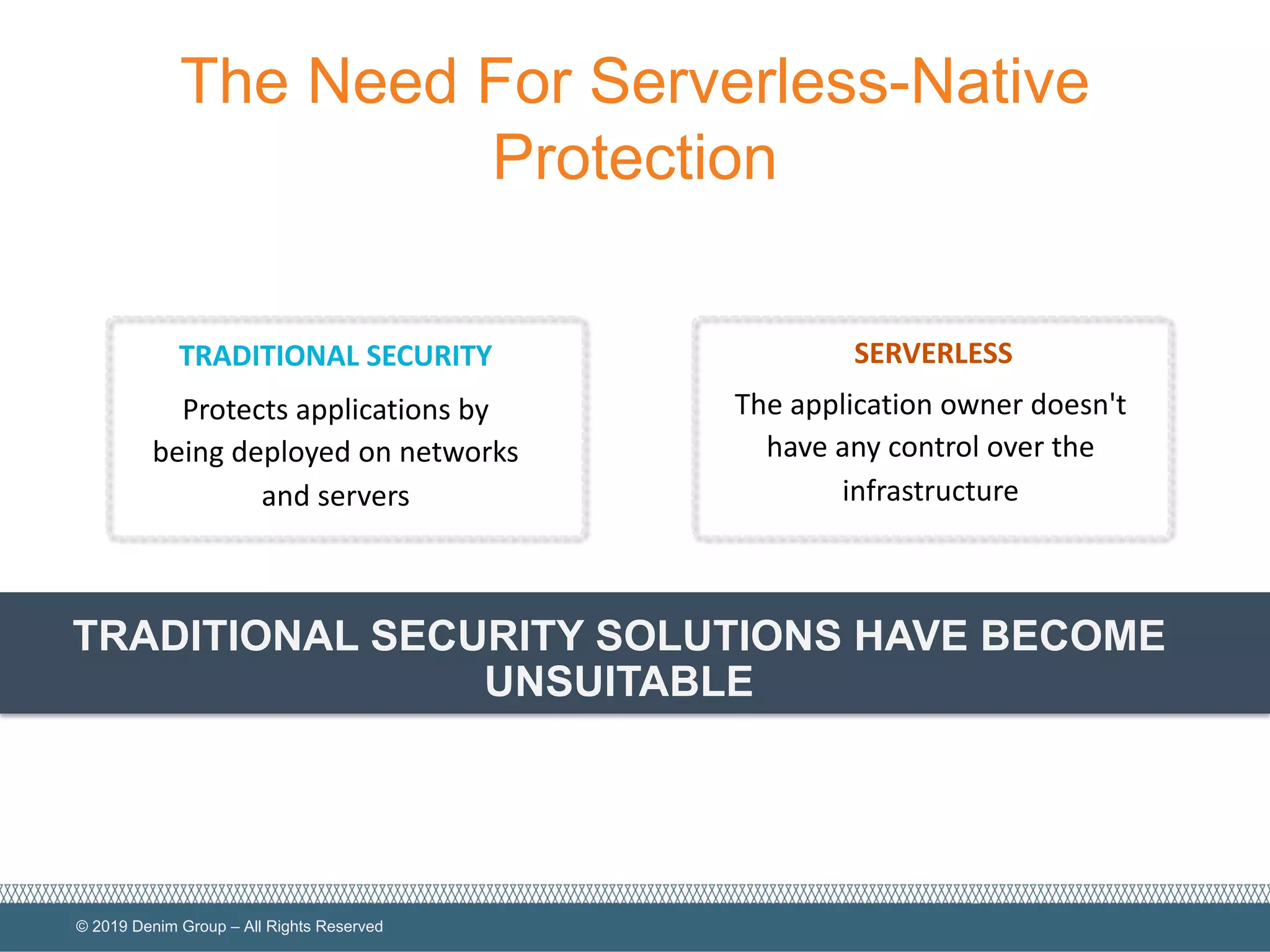© 2019 Denim Group – All Rights Reserved
The Need For Serverless-Native
Protection
Protects applications by
being deployed on networks
and servers
TRADITIONAL SECURITY
The application owner doesn't
have any control over the
infrastructure
SERVERLESS
TRADITIONAL SECURITY SOLUTIONS HAVE BECOME
UNSUITABLE
 