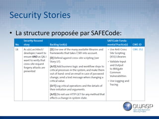 OWASP Quebec: "Security Stories" par Guillaume Croteau