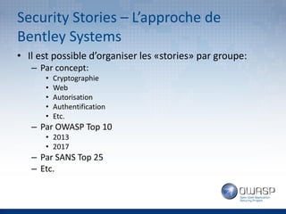 OWASP Quebec: "Security Stories" par Guillaume Croteau