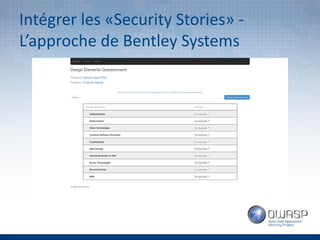 OWASP Quebec: "Security Stories" par Guillaume Croteau