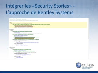 OWASP Quebec: "Security Stories" par Guillaume Croteau