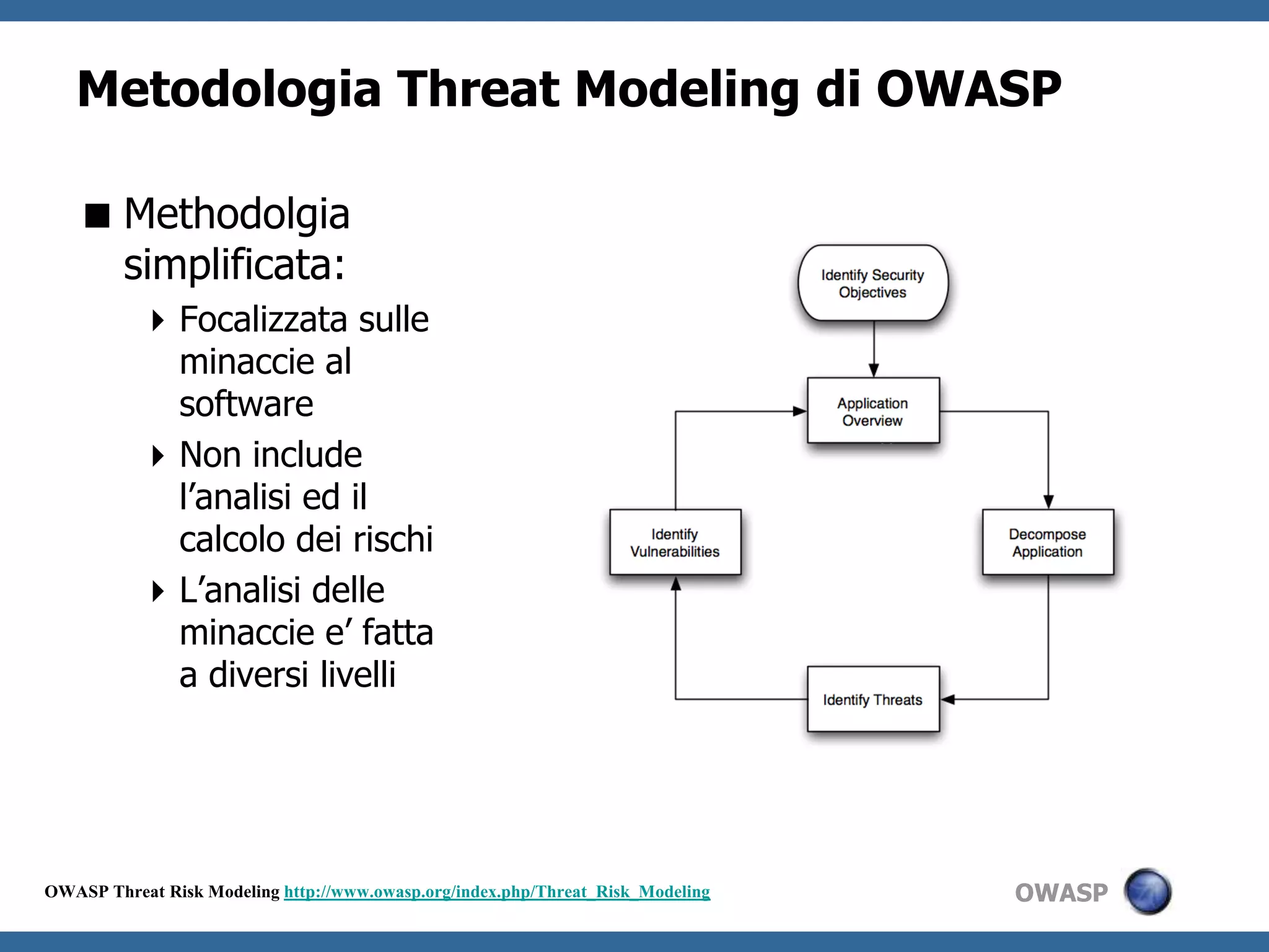L’ approccio al rischio “PauraIncertezza e Dubbio” Paura di esserefuorinorma=> multe e restrizioni e controlli (e.g. SEC, PCI etc)Paura di perdere la reputazione=> nelcaso di perdita di datisensibili, forzato a notificareilpubblico (SB 1386)Paura di cause penali =>nelcaso la vittimadellafrode e’ il business-clienteinvecechel’utenteIncertosulle cause e le conseguenze=> Siamonoiil target? Se lo siamoquantodenaropotremmoperdere? Dubbisullaefficaciadellecontromisure=> Non ci fidiamodellenostremezzi, processi e persone