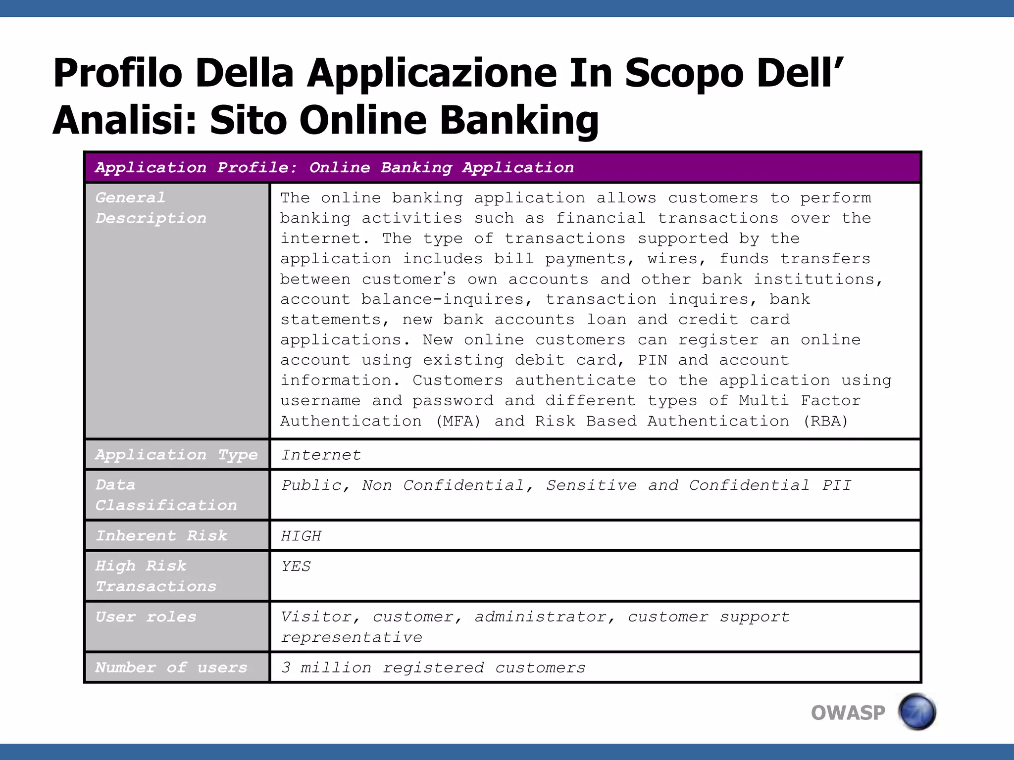 Include tutti i processi per la (e.g. intelligence)mitigazionestrategicadeirischi