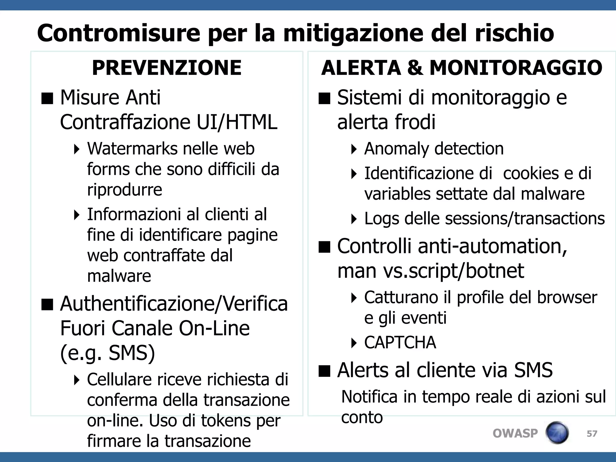 30ScopodellaArchitettura: On-line Banking Application Architecture Diagram