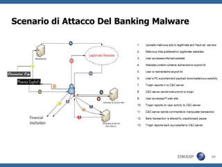  Design Flaw Analysis Using Use & Abuse Cases 