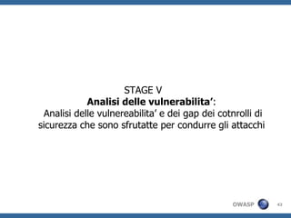  Countermeasure Identification & Residual Risk Analysis