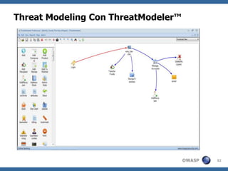 AnalisiPreliminareDegliImpattiImpatti per l’azienda/businessPerdita di denaro a causa di frodi(e.g. transferimentoillegale di denaro) e perdita di datisensibili del clienteNon responabilita’ legaleper frodicontroclienti-business e’ causa di azionilegali da parte deglistessiPerdita di reputazione/immaginea causadellanotificazione al pubblicodellaperditadeidatisensibilideiclienti, questo ha anche un impattosullafedelta’ deiclientiNon in regola con la legge e la regolamentazione di sicurezza(e.g. PCI-DSS, FFIEC/OCC, GLBA, SB 1386, FACT Act, PATRIOT Act) e’ causa di multe e controllicostosi complianceImpatti per I clientiFurto di login per l’accesso a siti di on-line bankingFurtodeidatisensibiliPerdita di denarodal contonelcaso di contiaziendali/privati