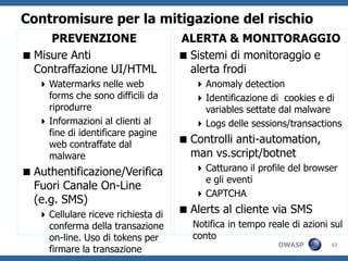 30ScopodellaArchitettura: On-line Banking Application Architecture Diagram