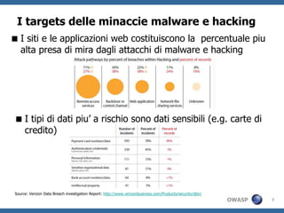 Gliattoridi attaccofanno parte del crimineorganizzato(e.g. spiedeisegreti/proprieta’ intelletuale e gruppiterroristici)