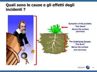 Quali sono le cause e gli effetti degli
incidenti ?




                                          OWASP   13
 
