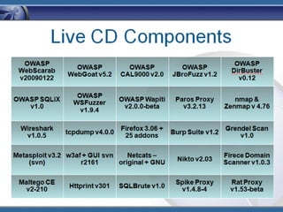 OWASP Projects – OWASP Live CD

Content




                                 OWASP   11
 