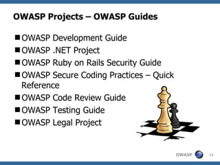 OWASP Projects – OWASP Guides

OWASP Development Guide
OWASP .NET Project
OWASP Ruby on Rails Security Guide
OWASP Secure Coding Practices – Quick
 Reference
OWASP Code Review Guide
OWASP Testing Guide
OWASP Legal Project


                                         OWASP   13
 