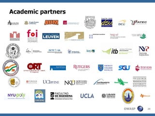 Academic partners




                    OWASP   20
 