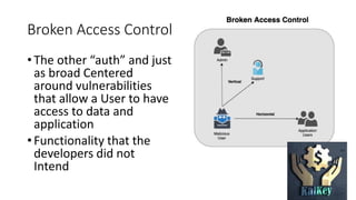 Broken Access Control
• The other “auth” and just
as broad Centered
around vulnerabilities
that allow a User to have
access to data and
application
• Functionality that the
developers did not
Intend
 