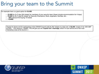 Bring your team to the Summit
 