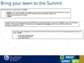 Bring your team to the Summit
 