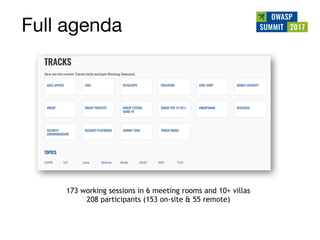 Owasp summit debrief v1.0 (jun 2017)