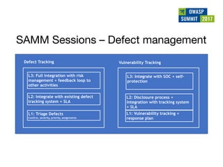 Owasp summit debrief v1.0 (jun 2017)