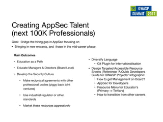 Owasp summit debrief v1.0 (jun 2017)