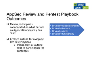 Owasp summit debrief v1.0 (jun 2017)
