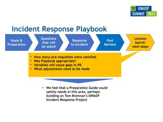 Owasp summit debrief v1.0 (jun 2017)